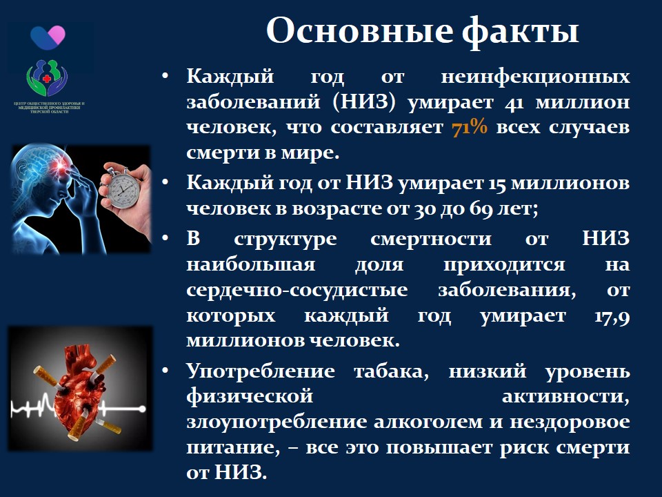 Основные факторы